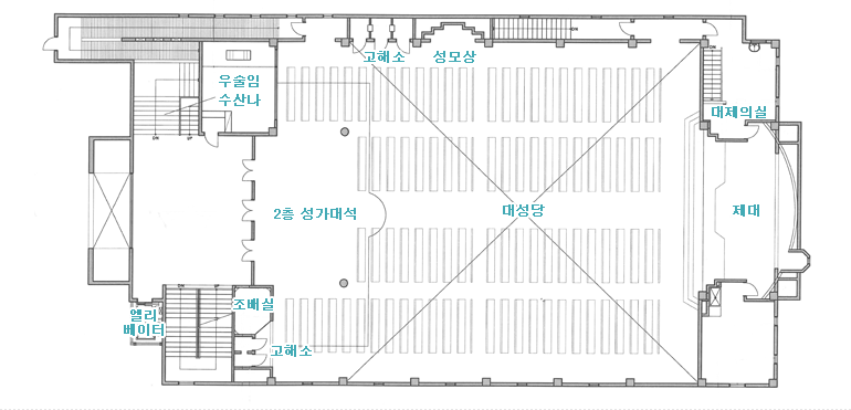 2층