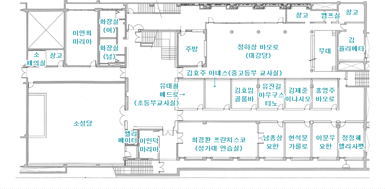 3층